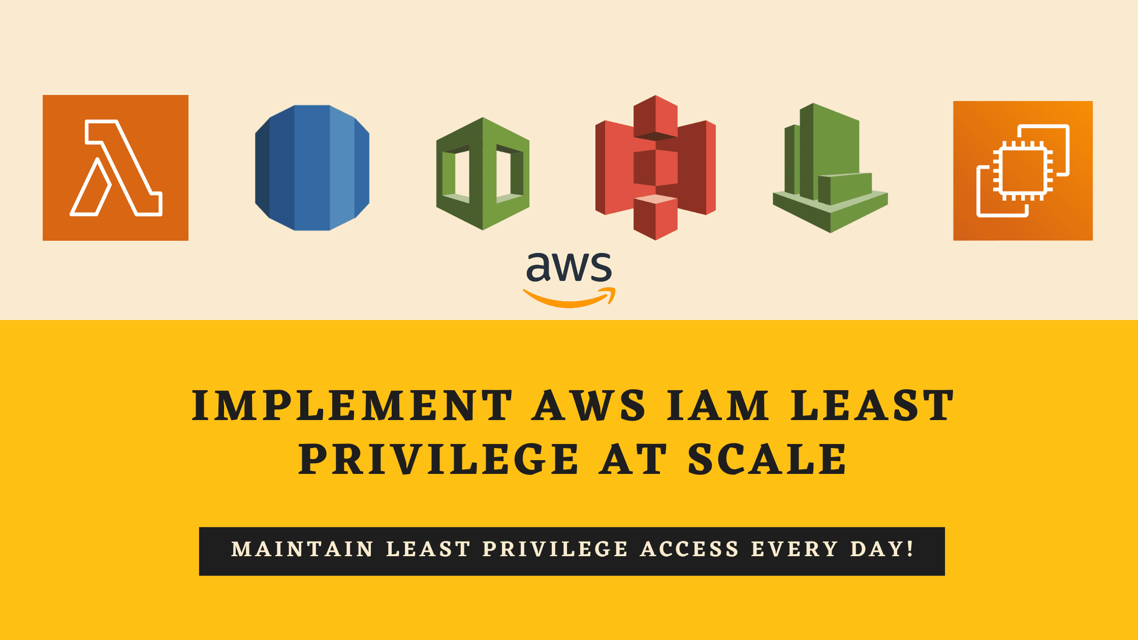 Implement AWS IAM Least Privilege at scale